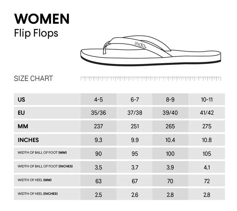 Women's Flip-Flops